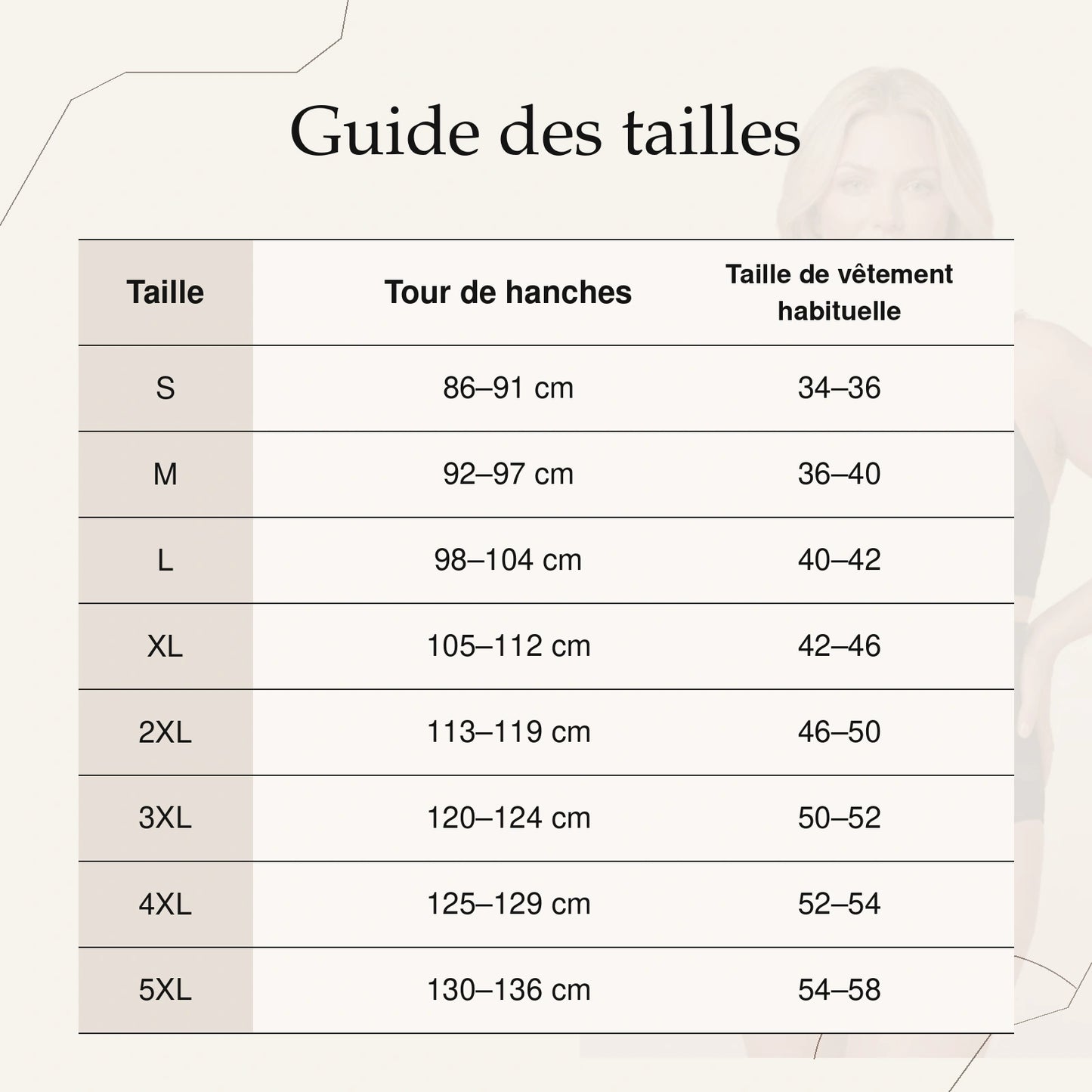 Culotte Gainante Taille Haute - Compression 360°