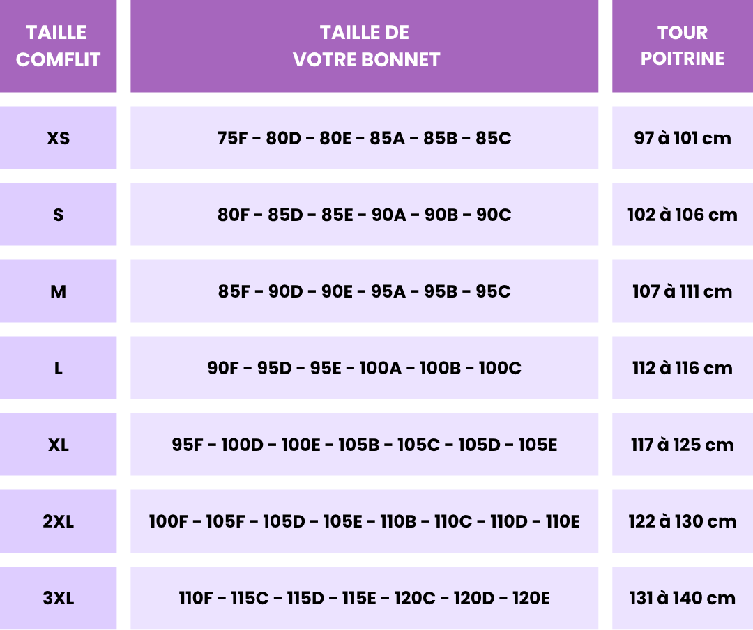 Comflit™ Original | Soutien-Gorge Push-Up Sans Armature