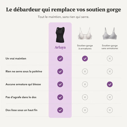 Débardeur Sculptant à Soutien-Gorge Intégré