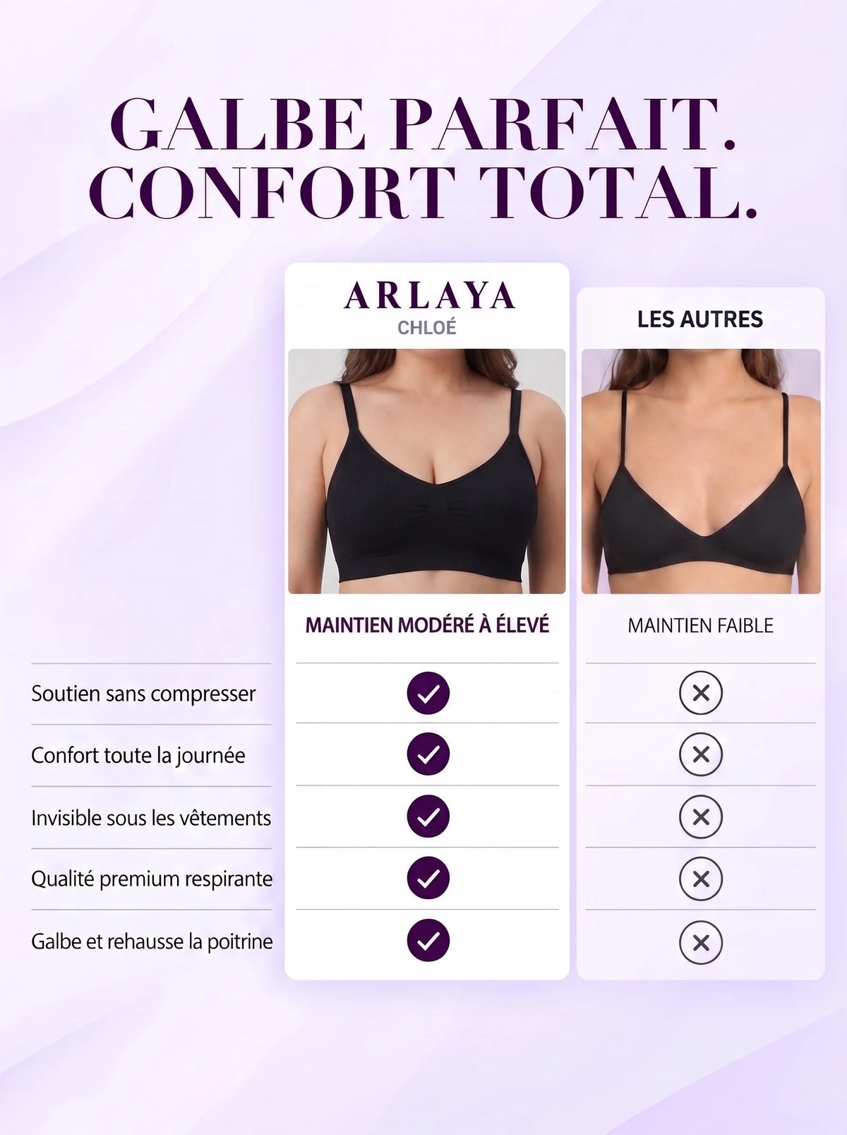 Chloé™ | Soutien-Gorge Push-Up Confortable