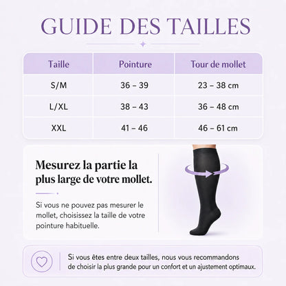 Chaussettes de Contention Confortables