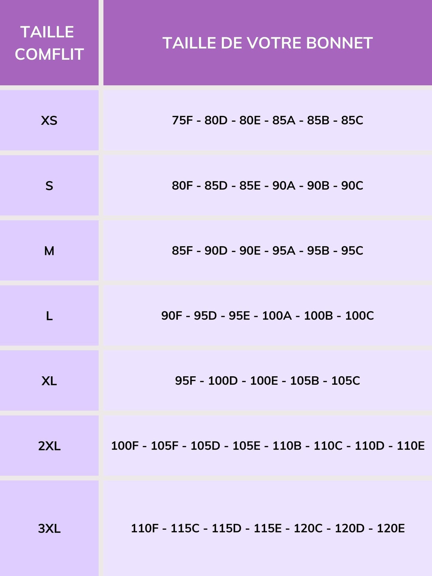 Comflit™ Original | Soutien-Gorge Sans Armature Confortable