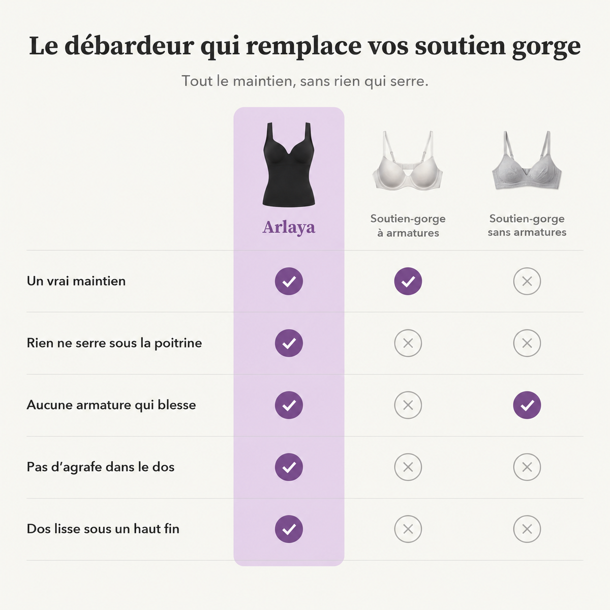Débardeur Amincissant à Soutien-Gorge Intégré