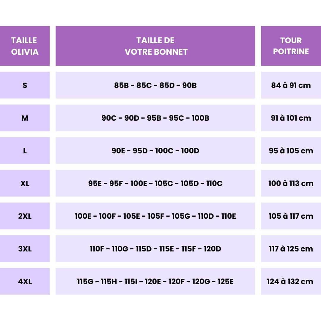 Olivia™ | Soutien-Gorge Push-Up Sans Armature