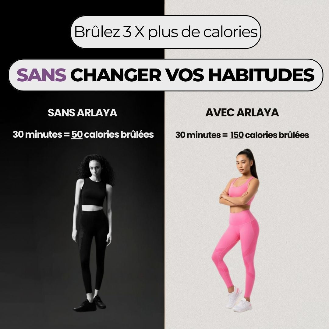 Legging Sculptant 3D - Anti-Cellulite