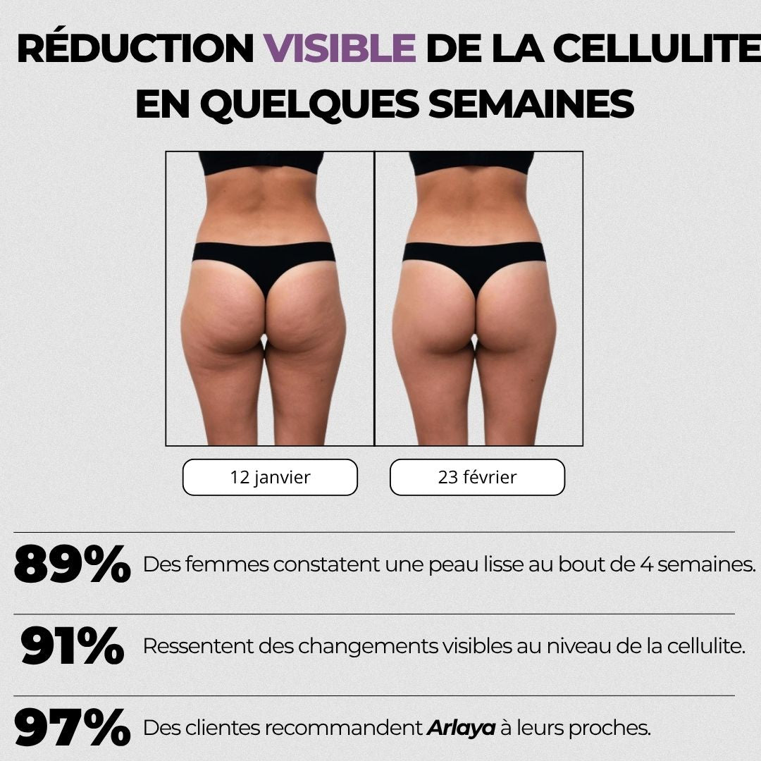 Legging Sculptant 3D - Anti-Cellulite
